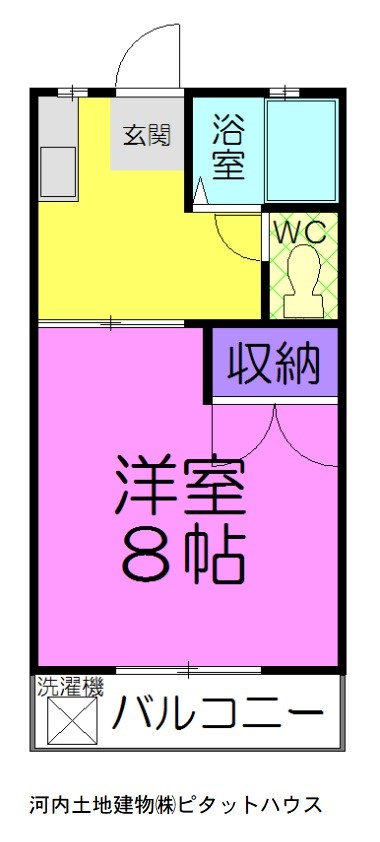 サングリーン・コジマ