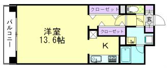 リベール宇都宮