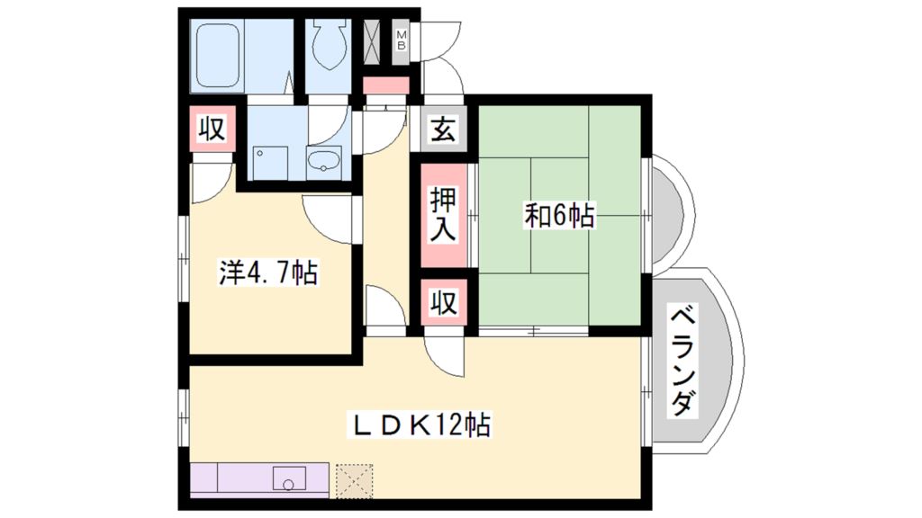 広々２ＬＤＫ！