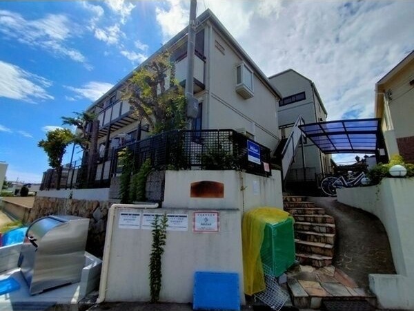 シティハイムケントの外観